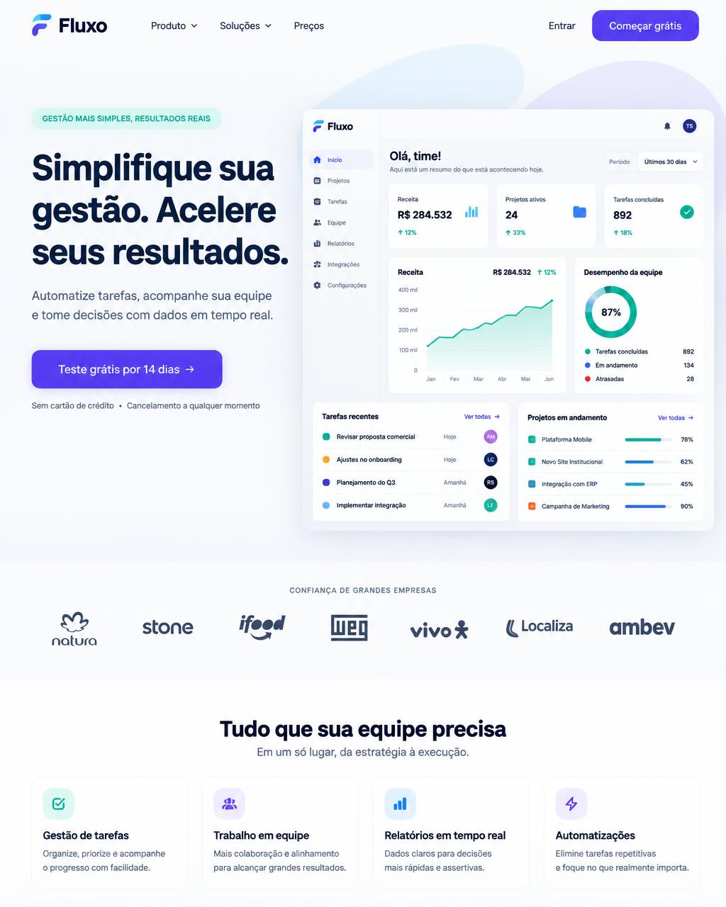Landing page SaaS criada pela WebXpert para a plataforma Fluxo